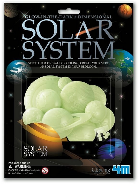 4M System Słoneczny 3D
