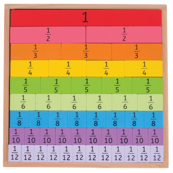 Bigjigs Toys Tablica ułamki zwykłe i dziesiętne BJ229 Bigjigs Toys 713994
