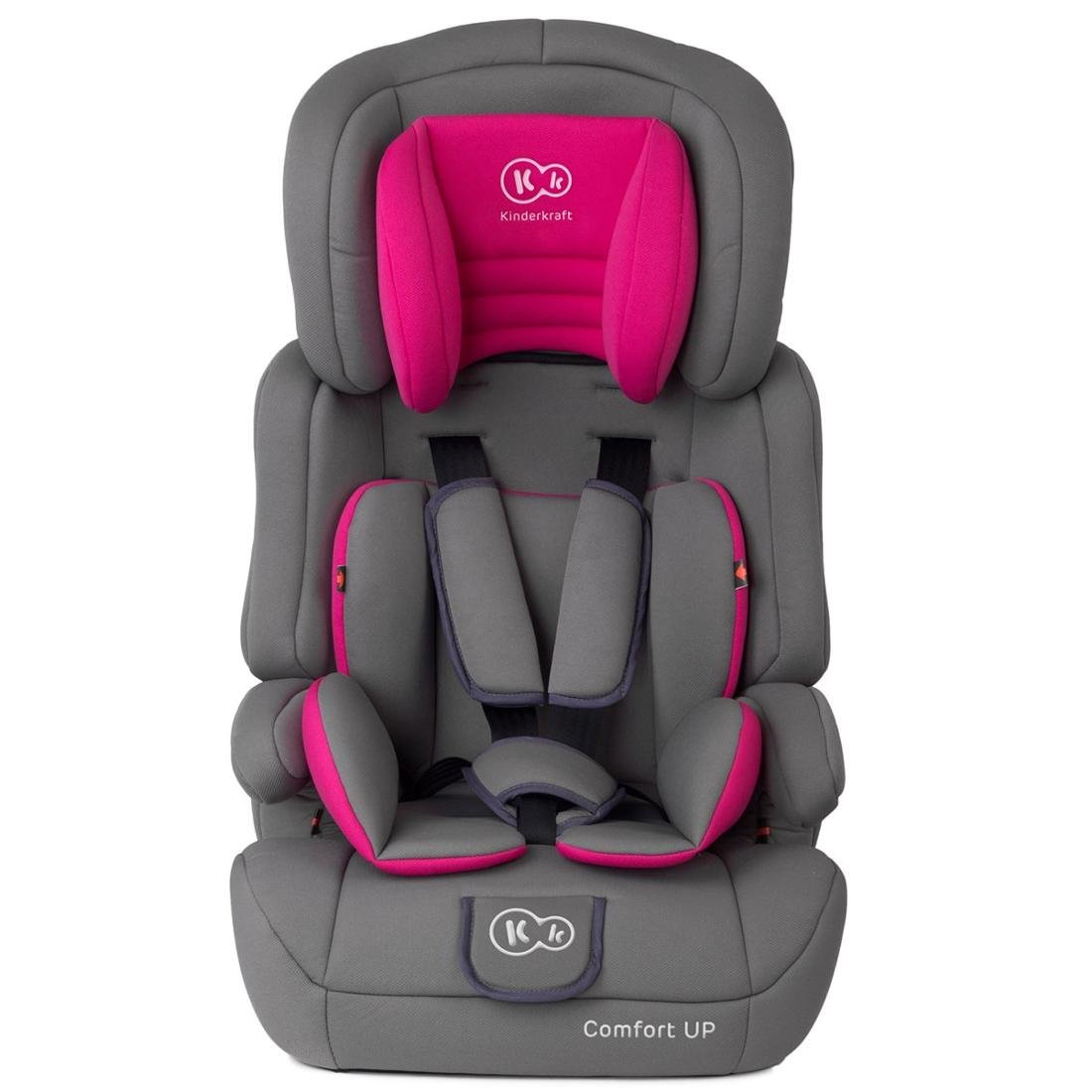 Fotelik samochodowy 9-36kg Pink